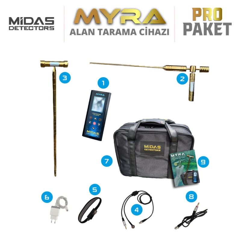 Myra Alan Tarama Pro Paket