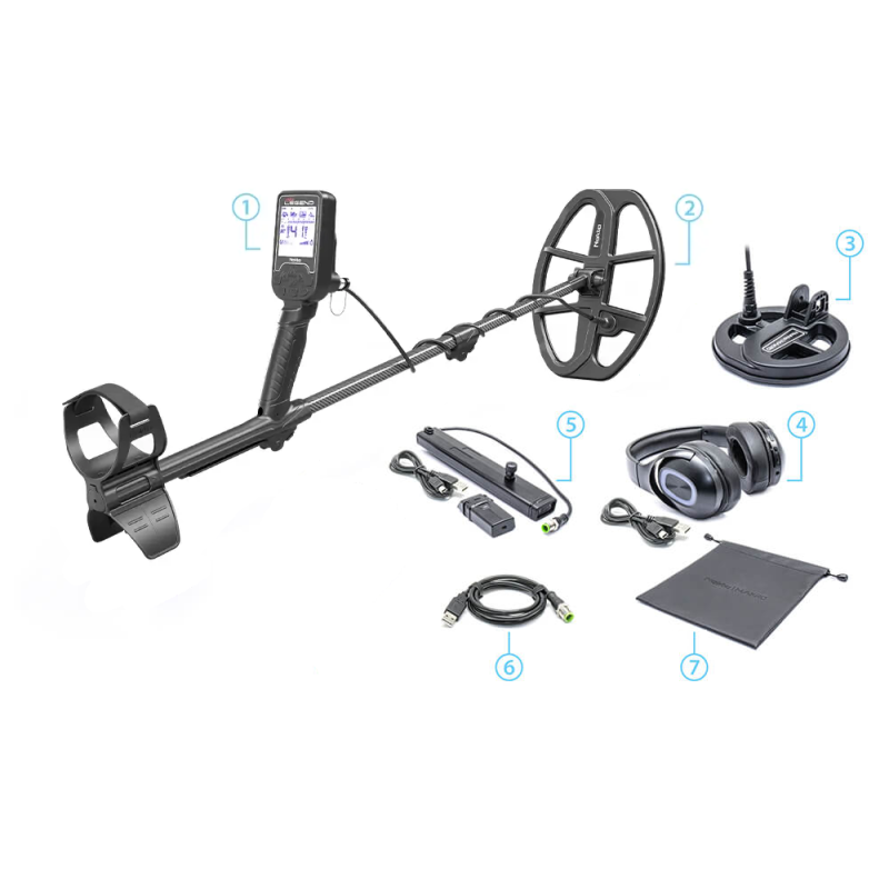 The Legend Dedektör Pro Paket-Nokta Makro The Legend Dedektör Pro Paket-Nokta Makro