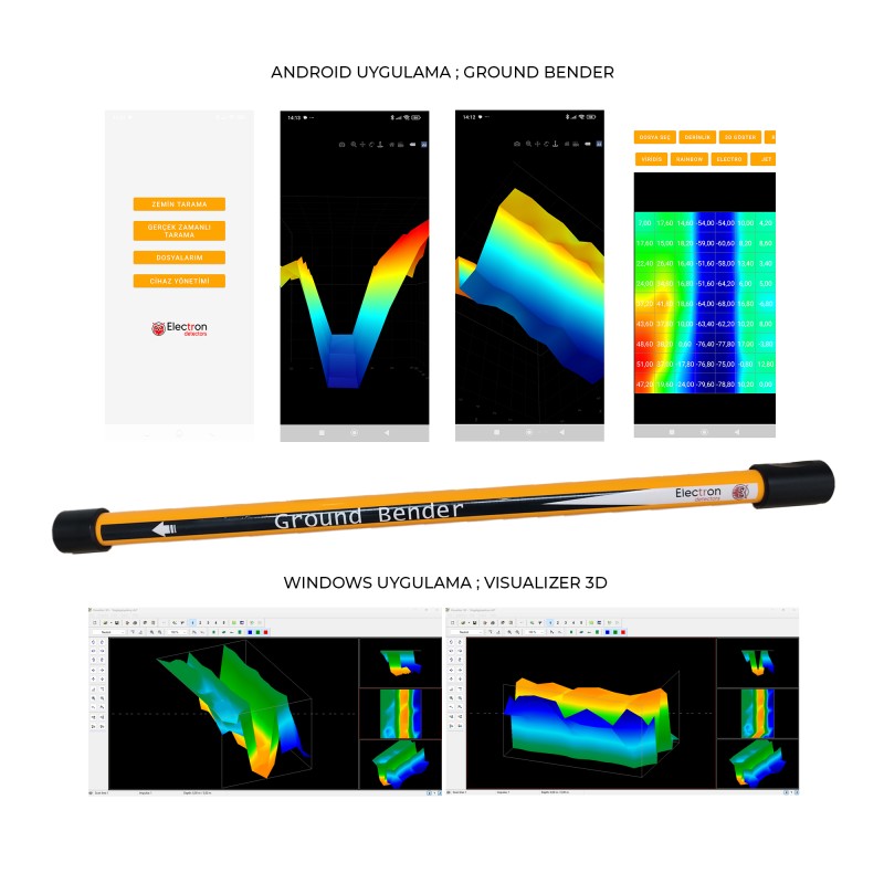 Ground Bender 3D Yeraltı Görüntüleme Sistemi-Electron Detectors Ground Bender 3D Yeraltı Görüntüleme Sistemi-Electron Detectors